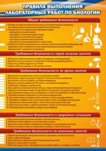 Стенд "Правила выполнения лабораторных работ по биологии" Вариант 2 - fgospostavki.ru - Ногинск
