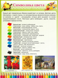 Стенд "Символика цвета" - fgospostavki.ru - Ногинск