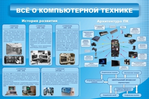 Стенд "Всё о компьютерной технике" - fgospostavki.ru - Ногинск
