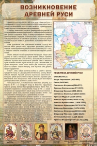 Стенд "Возникновение древней Руси" - fgospostavki.ru - Ногинск