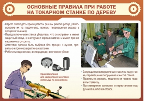 Стенд "Основные правила при работе на токарном станке по дереву" - fgospostavki.ru - Ногинск
