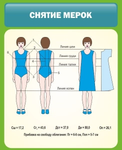 Стенд "Снятие мерок" Вариант 1 - fgospostavki.ru - Ногинск