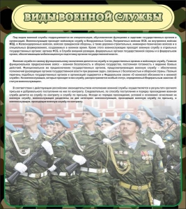 Стенд "Виды военной службы" - fgospostavki.ru - Ногинск