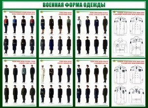 Стенд "Военная форма одежды" - fgospostavki.ru - Ногинск