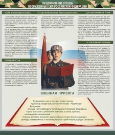 Стенд "Уставы. Закон военной службы. Военная присяга" - fgospostavki.ru - Ногинск