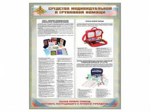 Стенд "Средства индивидуальной и групповой защиты" - fgospostavki.ru - Ногинск