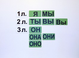 Набор магнитных карточек "Личные местоимения" (фон зелёный) - fgospostavki.ru - Ногинск