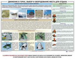 Комплект плакатов "Горная подготовка" - fgospostavki.ru - Ногинск