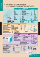 Комплект таблиц. Физика 10 класс. - fgospostavki.ru - Ногинск