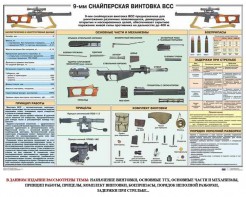 Комплект плакатов "Снайперская подготовка" - fgospostavki.ru - Ногинск