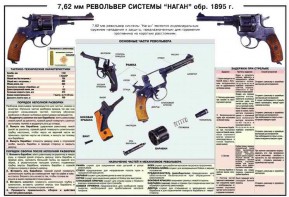 Плакат "7,62-мм револьвер системы "Наган" образец 1985 года" - fgospostavki.ru - Ногинск