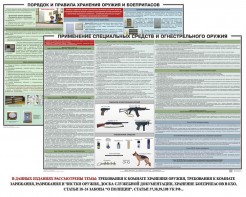 Комплект плакатов "Правила применения и сохранности оружия и спецсредств" - fgospostavki.ru - Ногинск