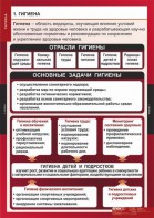 Комплект таблиц. ОБЖ. Гигиена. - fgospostavki.ru - Ногинск