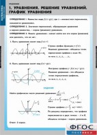 Комплект таблиц. Математика. Уравнения. Система уравнений. - fgospostavki.ru - Ногинск