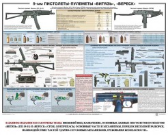 Плакат "9-мм пистолеты-пулеметы «Витязь», «Вереск»" - fgospostavki.ru - Ногинск