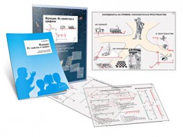 Комплект кодотранспарантов "Функции. Их свойства и графики" - fgospostavki.ru - Ногинск