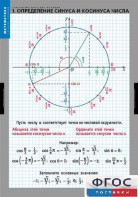 Комплект таблиц. Математика. Тригонометрические функции - fgospostavki.ru - Ногинск