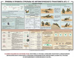 Плакат "Приемы и правила стрельбы из автоматического гранатомета АГС-17" - fgospostavki.ru - Ногинск