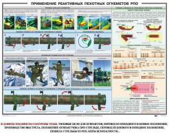 Плакат "Применение реактивных пехотных огнеметов РПО" - fgospostavki.ru - Ногинск