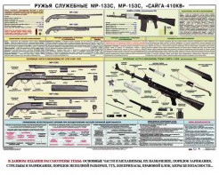 Плакат "Ружья служебные МР-133С, МР-153С, Сайга-410КВ" - fgospostavki.ru - Ногинск