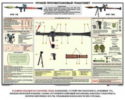 Плакат "Ручной противотанковый гранатомет РПГ" - fgospostavki.ru - Ногинск