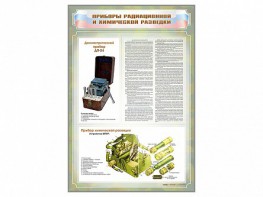 Стенд "Приборы радиационной и химической разведки" - fgospostavki.ru - Ногинск