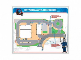 Магнитно-маркерная доска "Организация движения" - fgospostavki.ru - Ногинск