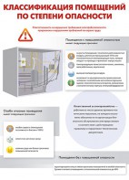 Комплект плакатов "Электробезопасность на объекте" - fgospostavki.ru - Ногинск