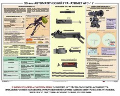 Плакат "30-мм автоматический гранатомет АГС-17" - fgospostavki.ru - Ногинск