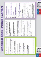 Таблица "Условные обозначения в алгебре" (винил) - fgospostavki.ru - Ногинск