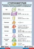 Таблица "Стереометрия. Формулы объемов и площадей поверхностей основных многогранников и тел вращения" (винил) - fgospostavki.ru - Ногинск