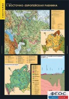 Комплект таблиц. География. Рельеф. - fgospostavki.ru - Ногинск
