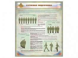 Стенд "Строевая подготовка" - fgospostavki.ru - Ногинск