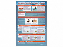 Стенд "Оказание первой помощи на воде" - fgospostavki.ru - Ногинск