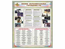 Стенд "Военные образовательные учреждения Российской Федерации" - fgospostavki.ru - Ногинск