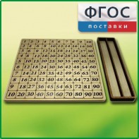 Дидактический набор "Таблица умножения" - fgospostavki.ru - Ногинск