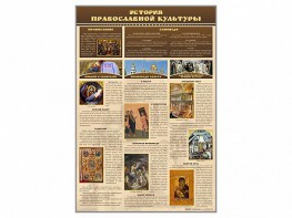 Стенд "История православной культуры" - fgospostavki.ru - Ногинск