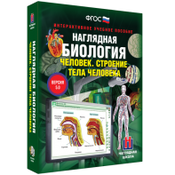 Наглядная биология. 8 - 9 классы. Человек. Строение тела человека - fgospostavki.ru - Ногинск