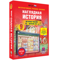 Наглядная история. История России. XX - начало XXI века. 9 класс - fgospostavki.ru - Ногинск