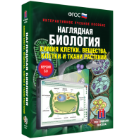 Наглядная биология. Химия клетки. Вещества, клетки и ткани растений - fgospostavki.ru - Ногинск
