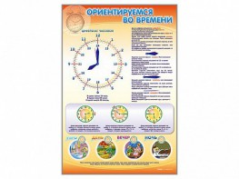 Стенд "Ориентируемся во времени" Вариант 1 - fgospostavki.ru - Ногинск