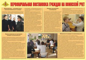 Плакат "Первоначальная постановка граждан на воинский учет" - fgospostavki.ru - Ногинск