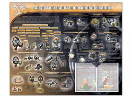 Стенд "Средства защиты органов дыхания (индивидуальные средства защиты)" - fgospostavki.ru - Ногинск