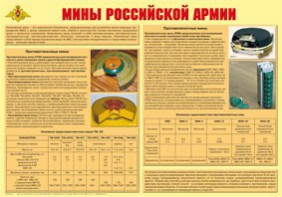 Плакат "Мины Российской армии" - fgospostavki.ru - Ногинск