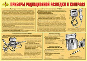 Плакат "Приборы радиационной разведки и контроля" - fgospostavki.ru - Ногинск