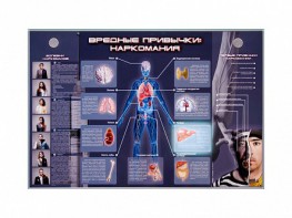 Электрифицированный стенд "Вредные привычки: наркомания" - fgospostavki.ru - Ногинск