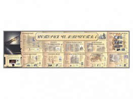 Настенное полотно "История человечества" (10000 х 3000 мм) - fgospostavki.ru - Ногинск