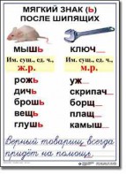 Комплект таблиц по русскому языку для начальной школы. Русский язык 3 класс - fgospostavki.ru - Ногинск