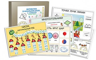 Комплект таблиц "Математика в начальной школе 1-4 класс" - fgospostavki.ru - Ногинск