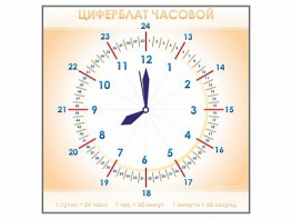 Панно демонстрационное маркерное "Циферблат часовой" - fgospostavki.ru - Ногинск